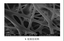 什么是熔喷布驻极处理--中新华美改性塑料