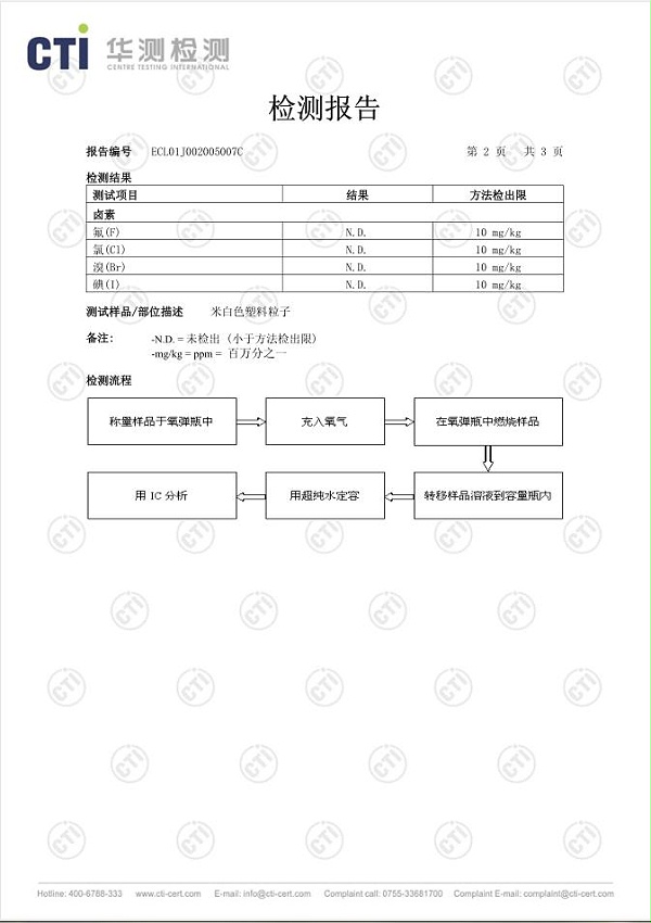 PC ABS合金 pc-345 检测报告 02