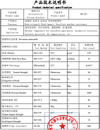 中新华美耐候ASA材料：汽车外饰部件品质保障