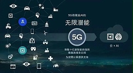 5G与新能源汽车行业的双发展，改性尼龙材料借势拓宽应用领域