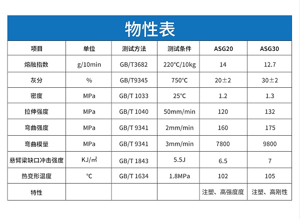 玻纤增强AS详情_04