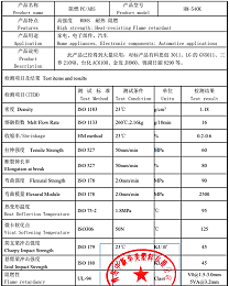 看过来：电子部件用阻燃PC/ABS材料（HM-540K）物性表在这里