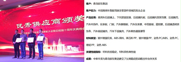 客户见证 即东集团
