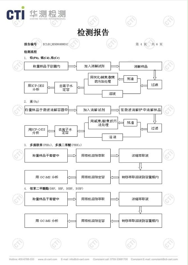 阻燃hips 04
