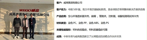 客户见证 染色塑料颗粒