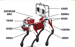 机器狗激光雷达专用透红外材料，赋能精准感知升级