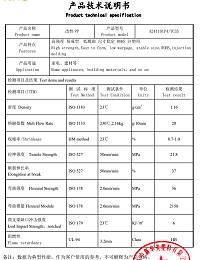 探索建筑建材行业改性塑料：门窗框架专用PP填充材料