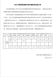 2023年度固体废物污染环境防治信息公告