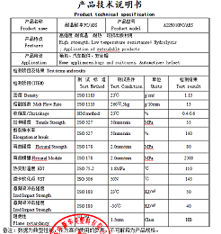 轻质耐用：探索中新华美耐温耐冲PC/ABS材料在箱包制造中的应用