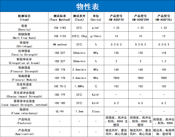 玻纤增强AS详情_04