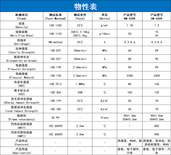 阻燃PC-ABS详情页_04