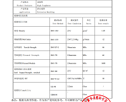 3D打印设备管材专用PE/PA合金材料：高强度、耐老化、易加工