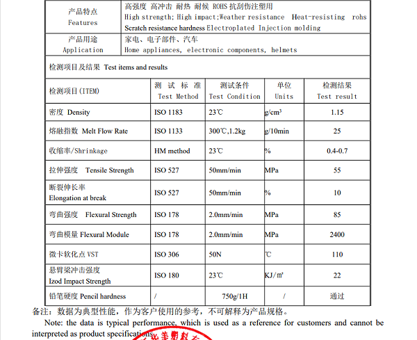 汽车轮毂用改性PC合金材料物性表