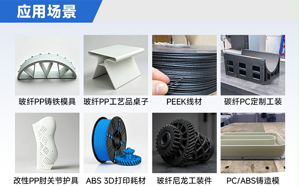 3D打印应用